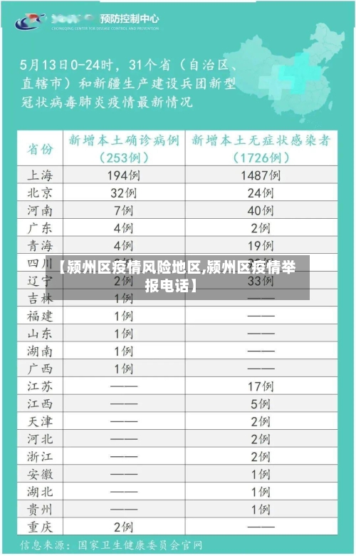 【颍州区疫情风险地区,颍州区疫情举报电话】-第1张图片