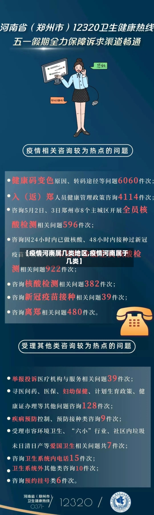 【疫情河南属几类地区,疫情河南属于几类】-第1张图片