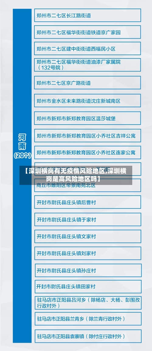 【深圳横岗有无疫情风险地区,深圳横岗是高风险地区吗】-第1张图片