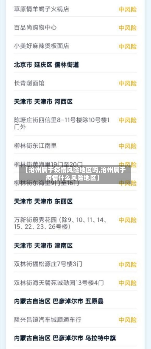 【沧州属于疫情风险地区吗,沧州属于疫情什么风险地区】-第1张图片