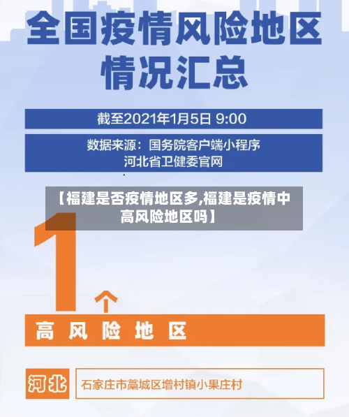 【福建是否疫情地区多,福建是疫情中高风险地区吗】-第1张图片