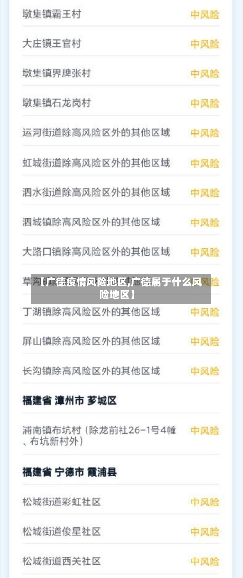 【广德疫情风险地区,广德属于什么风险地区】-第1张图片