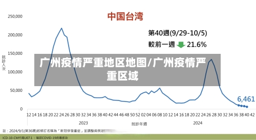 广州疫情严重地区地图/广州疫情严重区域-第1张图片