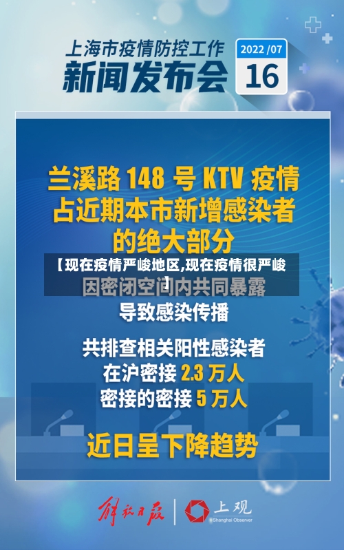 【现在疫情严峻地区,现在疫情很严峻】-第1张图片
