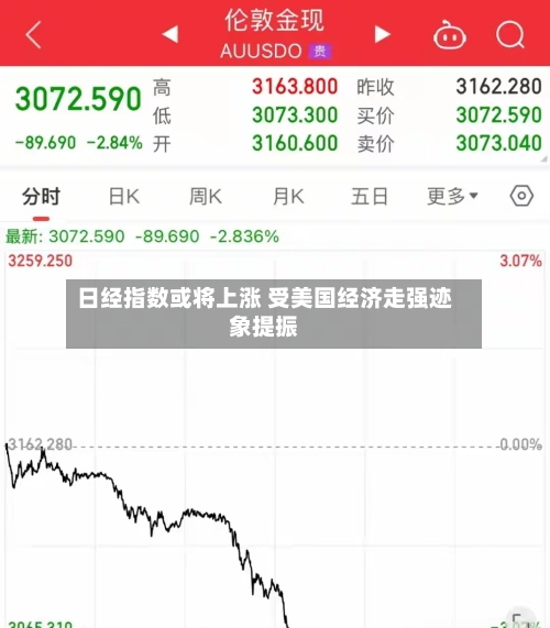 日经指数或将上涨 受美国经济走强迹象提振-第1张图片