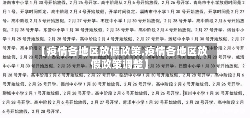 【疫情各地区放假政策,疫情各地区放假政策调整】-第1张图片