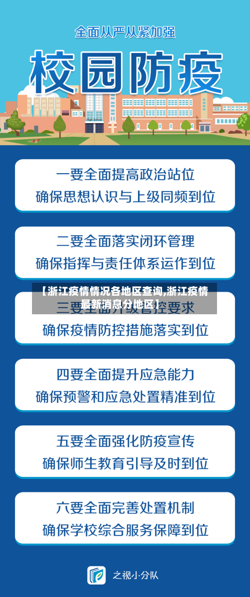 【浙江疫情情况各地区查询,浙江疫情最新消息分地区】-第1张图片