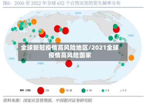 全球新冠疫情高风险地区/2021全球疫情高风险国家-第1张图片