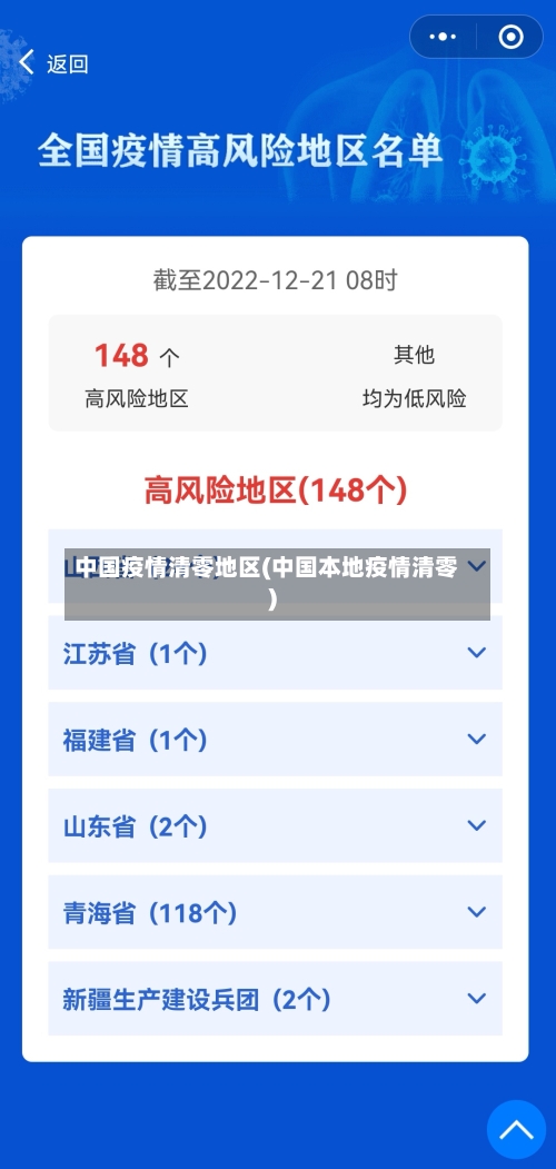 中国疫情清零地区(中国本地疫情清零)-第1张图片