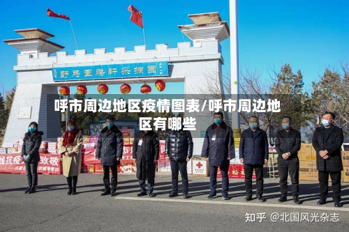 呼市周边地区疫情图表/呼市周边地区有哪些-第1张图片