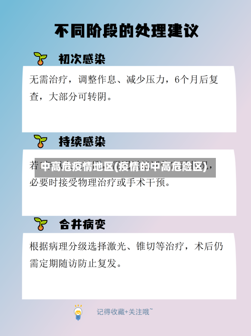 中高危疫情地区(疫情的中高危险区)-第1张图片