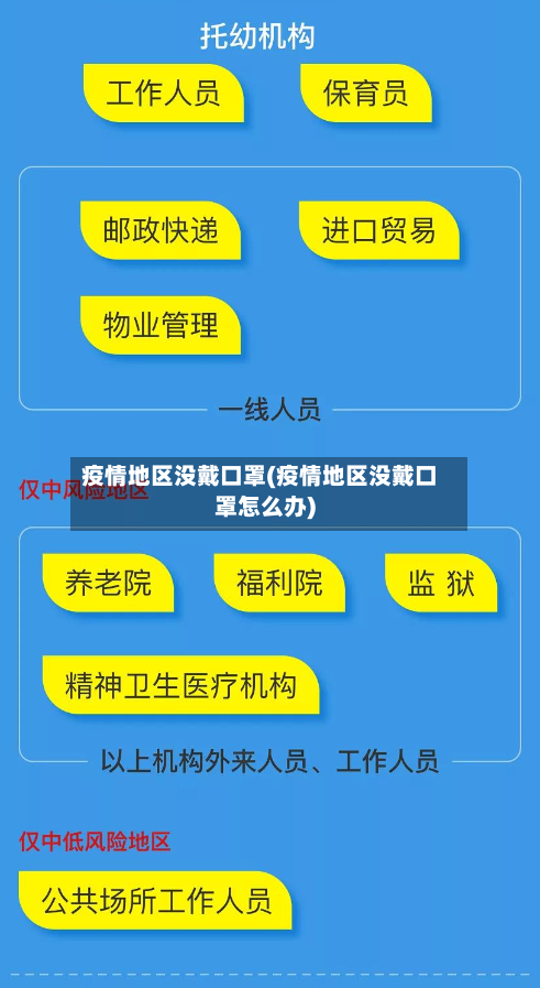 疫情地区没戴口罩(疫情地区没戴口罩怎么办)-第1张图片