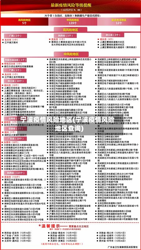 宁波疫情风险地区(宁波疫情风险地区查询)-第1张图片
