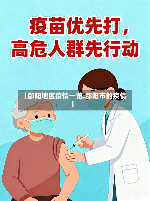 【邵阳地区疫情一览,邵阳市的疫情】-第1张图片