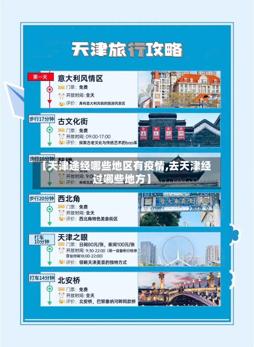 【天津途经哪些地区有疫情,去天津经过哪些地方】-第1张图片