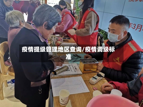 疫情提级管理地区查询/疫情调级标准-第1张图片