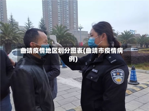 曲靖疫情地区划分图表(曲靖市疫情病例)-第1张图片