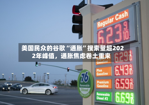 美国民众的谷歌“通胀”搜索量超2022年峰值，通胀焦虑卷土重来-第1张图片