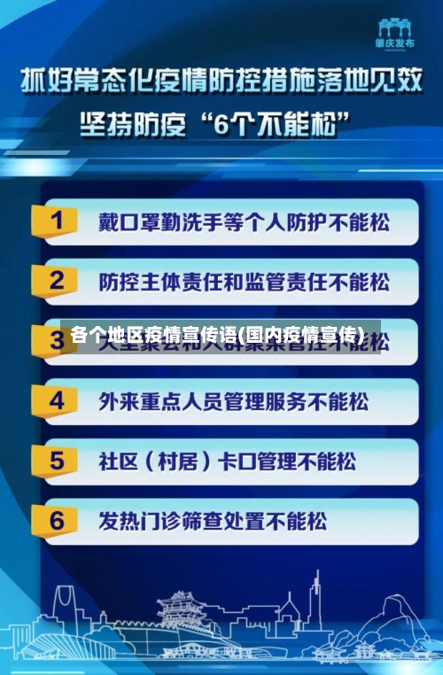 各个地区疫情宣传语(国内疫情宣传)-第1张图片