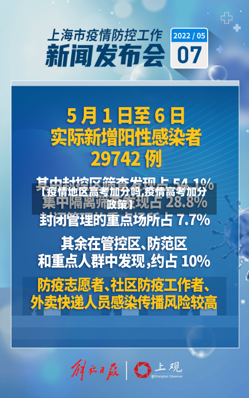 【疫情地区高考加分吗,疫情高考加分政策】-第1张图片