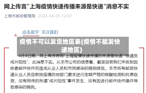 疫情不可以发货地区表(疫情不能发快递地区)-第1张图片