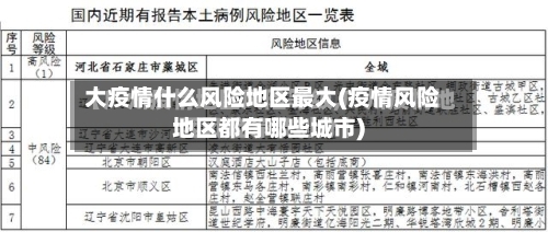 大疫情什么风险地区最大(疫情风险地区都有哪些城市)-第1张图片