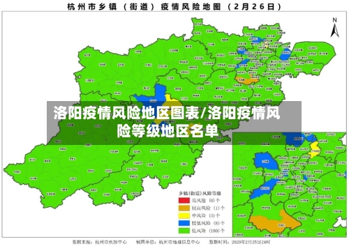 洛阳疫情风险地区图表/洛阳疫情风险等级地区名单-第1张图片