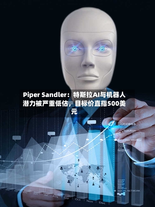 Piper Sandler：特斯拉AI与机器人潜力被严重低估	，目标价直指500美元-第1张图片