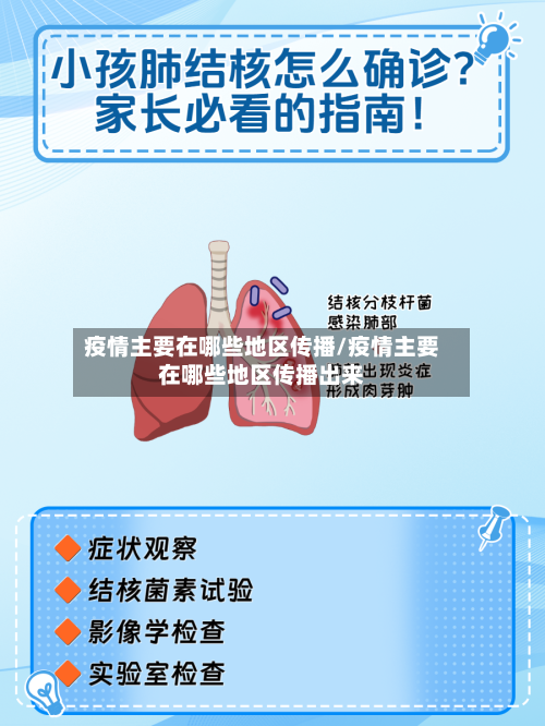 疫情主要在哪些地区传播/疫情主要在哪些地区传播出来-第1张图片