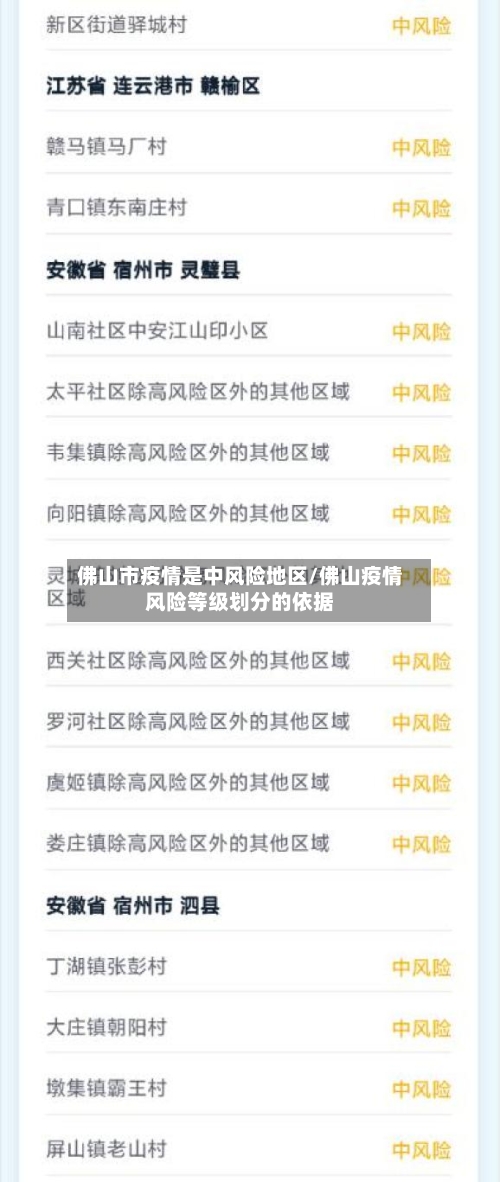 佛山市疫情是中风险地区/佛山疫情风险等级划分的依据-第1张图片
