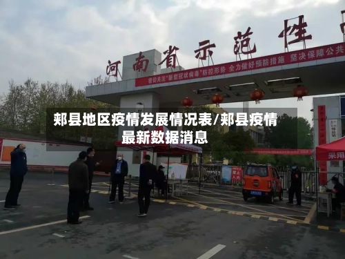 郏县地区疫情发展情况表/郏县疫情最新数据消息-第1张图片