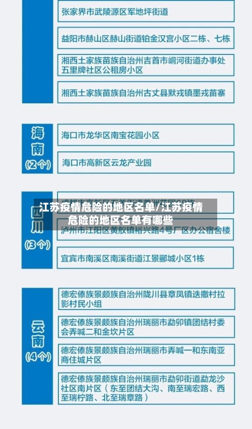 江苏疫情危险的地区名单/江苏疫情危险的地区名单有哪些-第1张图片