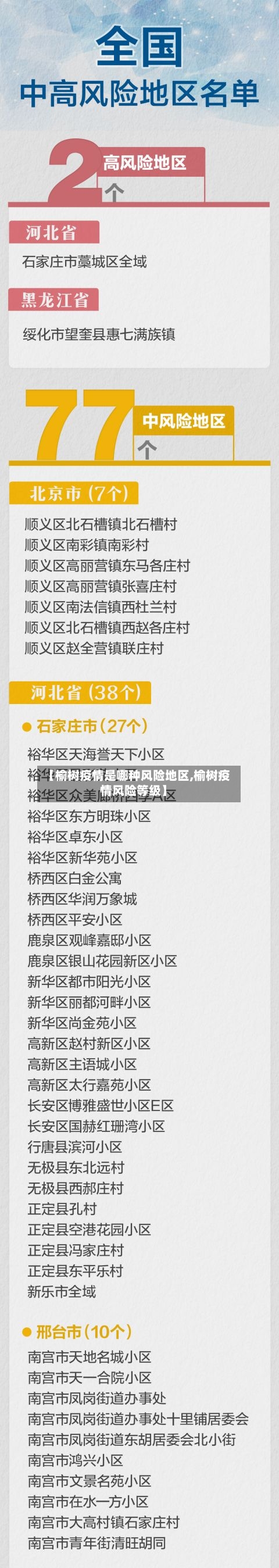 【榆树疫情是哪种风险地区,榆树疫情风险等级】-第1张图片