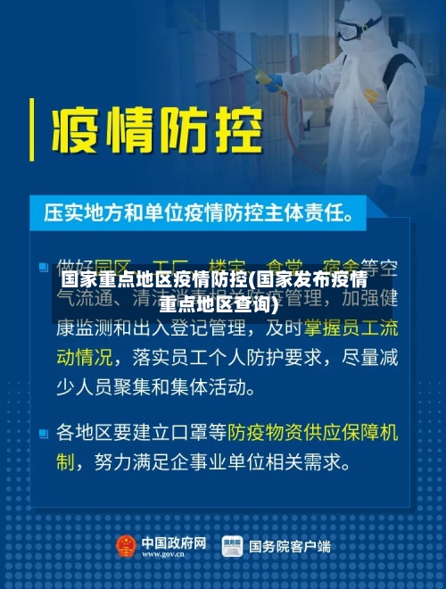 国家重点地区疫情防控(国家发布疫情重点地区查询)-第1张图片