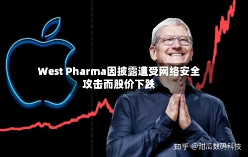West Pharma因披露遭受网络安全攻击而股价下跌-第1张图片