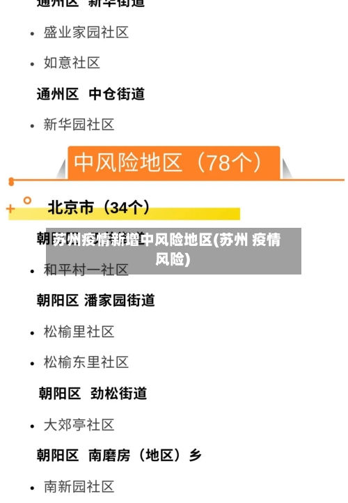 苏州疫情新增中风险地区(苏州 疫情 风险)-第1张图片