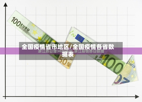 全国疫情省市地区/全国疫情各省数据表-第1张图片