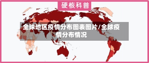 全球地区疫情分布图表图片/全球疫情分布情况-第1张图片