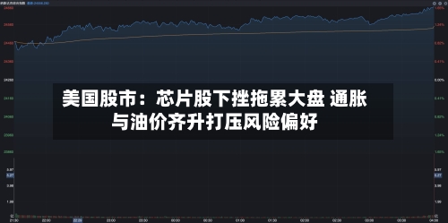 美国股市：芯片股下挫拖累大盘 通胀与油价齐升打压风险偏好-第1张图片