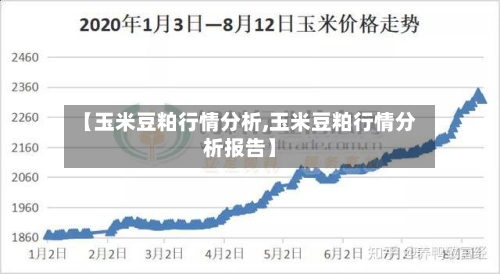 【玉米豆粕行情分析,玉米豆粕行情分析报告】-第1张图片