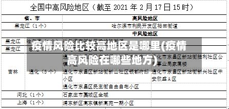 疫情风险比较高地区是哪里(疫情高风险在哪些地方)-第1张图片
