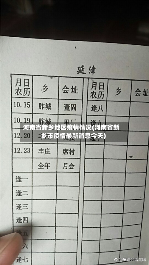 河南省新乡地区疫情情况(河南省新乡市疫情最新消息今天)-第1张图片