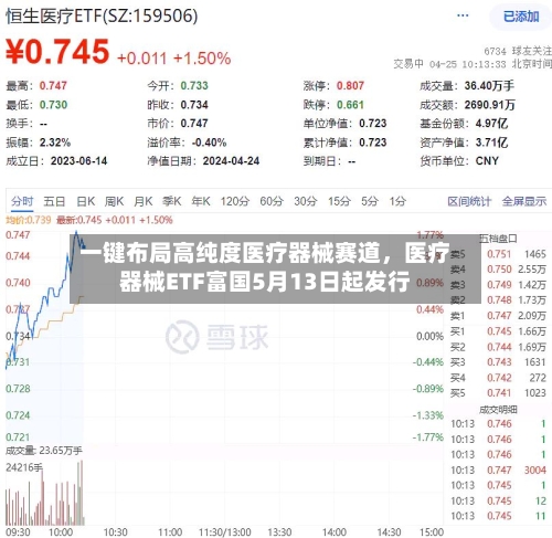 一键布局高纯度医疗器械赛道	，医疗器械ETF富国5月13日起发行-第1张图片
