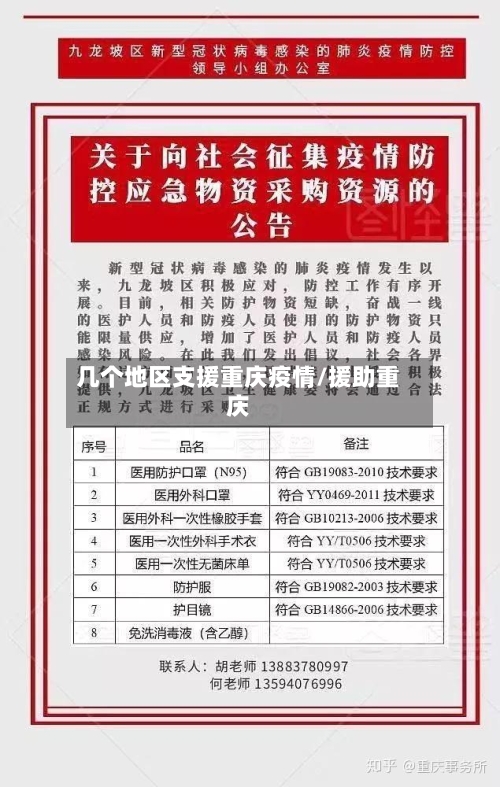 几个地区支援重庆疫情/援助重庆-第1张图片