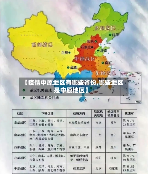 【疫情中原地区有哪些省份,哪些地区是中原地区】-第1张图片