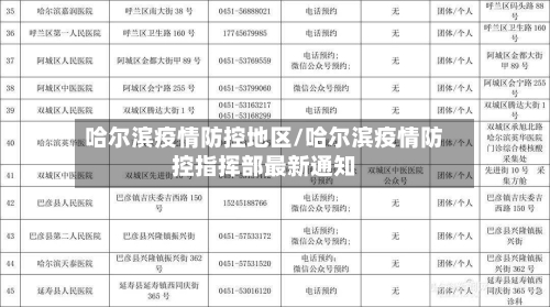 哈尔滨疫情防控地区/哈尔滨疫情防控指挥部最新通知-第1张图片