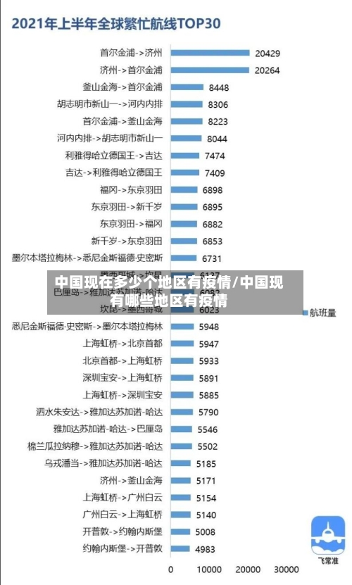 中国现在多少个地区有疫情/中国现有哪些地区有疫情-第1张图片