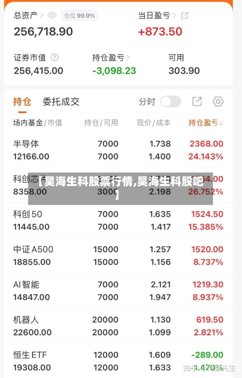 【昊海生科股票行情,昊海生科股吧】-第1张图片