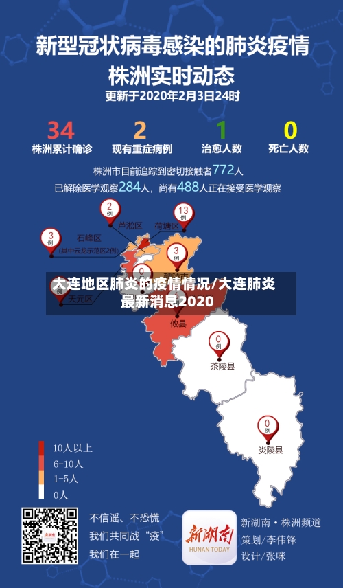大连地区肺炎的疫情情况/大连肺炎最新消息2020-第1张图片