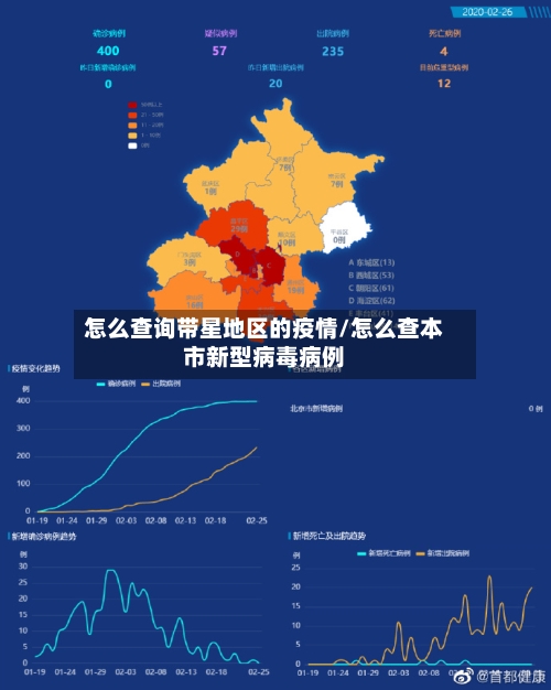 怎么查询带星地区的疫情/怎么查本市新型病毒病例-第1张图片